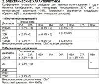 Лот: 19431962. Фото: 3. Мультиметр S-Line DT-9205A, 1999... Красноярск