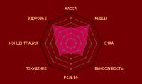 Лот: 3184354. Фото: 2. Глютамин Glutamine Micronized... Спортивные товары