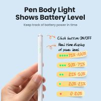Лот: 25415617. Фото: 6. Стилус UGREEN LP787 (35762) Smart...