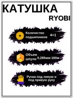 Лот: 22029047. Фото: 2. Катушка безынерц. RYOBI Ecusima... Рыбалка