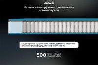 Лот: 23648401. Фото: 6. Матрас анатомический DARWIN Basic...