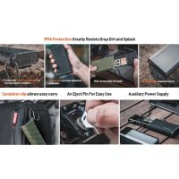 Лот: 23228952. Фото: 13. Картридер PGYTECH CreateMate CFexpress...