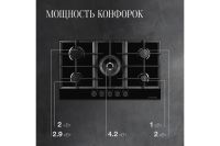Лот: 25058683. Фото: 6. Газовая панель KUPPERSBERG FG...