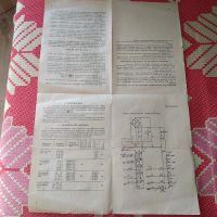 Лот: 22192483. Фото: 3. Техническое описание и инструкция... Красноярск