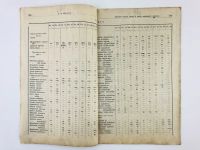 Лот: 23277158. Фото: 2. Оттиск статьи - Верхний предел... Антиквариат