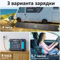 Лот: 21246644. Фото: 4. Портативная электростанция Romoss... Красноярск