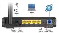 Лот: 1962124. Фото: 2. ASUS DSL-N10 модем WiFi роутер. Сетевые устройства