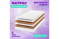 Лот: 24839483. Фото: 2. Матрас Hoff Strutto Optimal. Мебель для спальни
