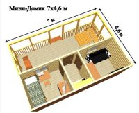 Лот: 16354857. Фото: 4. Каркасный мини-домик перевозной... Красноярск