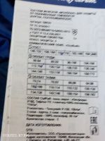 Лот: 16627004. Фото: 3. Зимний костюм. Одежда, обувь, галантерея