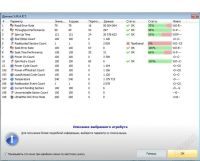Лот: 2007901. Фото: 2. Жесткий диск Hitachi HDS731010CLA332... Комплектующие