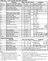 Лот: 19193464. Фото: 2. транзистор FET IRF540Z 100V 36A... Радиодетали  (электронные компоненты)