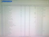 Лот: 10856774. Фото: 2. HDD 120 Gb IDE Maxtor DiamondMax... Комплектующие