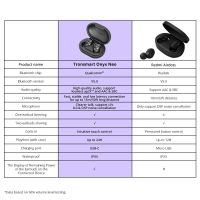 Лот: 16037024. Фото: 3. Беспроводные наушники Tronsmart... Бытовая техника