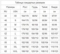 Лот: 9525316. Фото: 3. Гидрокостюм для подводной охоты... Спортивные товары