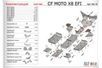 Лот: 5760323. Фото: 2. Защита на квадроцикл ATV CF MOTO... Мототехника