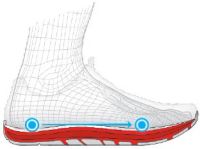 Лот: 4343679. Фото: 6. Кроссовки Altra Zero Drop Instinct...