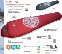 Лот: 7953177. Фото: 2. Спальный мешок "Арктика" красный. Туризм