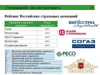 Лот: 19705029. Фото: 4. Страхование. Красноярск