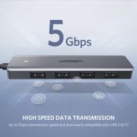 Лот: 21574356. Фото: 3. USB-хаб UGREEN USB 3.0 A 4x USB... Компьютеры, оргтехника, канцтовары