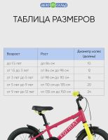 Лот: 22378836. Фото: 2. Детский велосипед Format Kids... Велоспорт