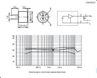 Лот: 19189317. Фото: 2. Микрофон электретный 6*5мм, на... Запчасти, оборудование
