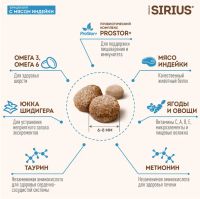 Лот: 18389997. Фото: 2. Сириус (Sirius) сухой корм для... Животные и уход