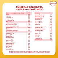 Лот: 25670358. Фото: 8. Малютка детское молочко Малютка...