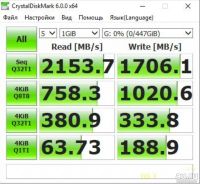 Лот: 13213972. Фото: 4. 480GB SSD M.2 NVMe 1.3 PCIe x4... Красноярск