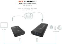 Лот: 23698213. Фото: 2. Удлинитель INOGENI U-BRIDGE 3... Носители информации