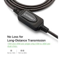 Лот: 21574317. Фото: 6. Кабель UGREEN USB 2.0 Active Extension...