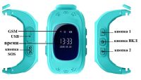 Лот: 9010002. Фото: 3. Детские часы с gps отслеживателем. Ювелирные изделия, бижутерия, часы