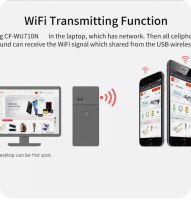Лот: 19839300. Фото: 5. Беспроводной мини USB Wifi адаптер...