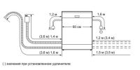 Лот: 16094296. Фото: 6. Посудомоечная машина BOSCH SMS40D02RU...