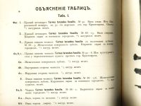 Лот: 18196883. Фото: 11. Енисейская Сибирь.*Соболев А...