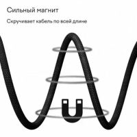 Лот: 25794794. Фото: 6. Кабель SGS i16C TYPE-C-TYPE-C...