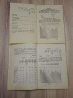 Лот: 19179205. Фото: 6. 6 книг Рязань Рязанская область...