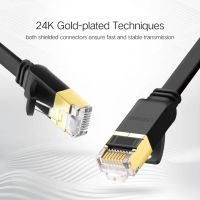 Лот: 24980373. Фото: 11. Кабель UGREEN NW106 (11276) Cat...