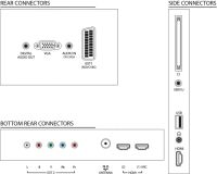 Лот: 6239028. Фото: 6. Телевизор LED 40" (101 см) Philips...