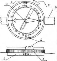 Лот: 4538223. Фото: 3. Компас Адрианова (армейский) СССР. Туризм, охота, рыбалка, самооборона