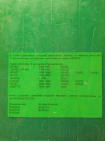 Лот: 25057346. Фото: 5. Книга Nissan Bluebird 83-92