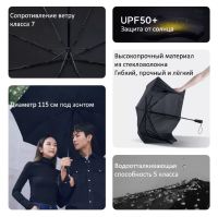 Лот: 20502910. Фото: 4. Зонт унисекс Xiaomi Everyday Elements... Красноярск