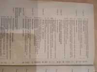 Лот: 13879443. Фото: 3. Изучение факультативного курса... Литература, книги