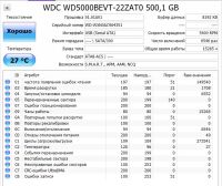 Лот: 25111156. Фото: 2. Жесткий диск 500Gb/2.5"/5400/WD... Комплектующие
