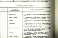 Лот: 18030555. Фото: 18. Атлас Океанов. Термины. Понятия...