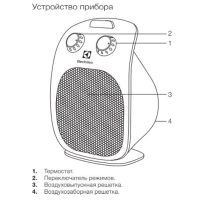 Лот: 12419446. Фото: 2. Тепловентилятор Electrolux EFH... Тепловое оборудование, климат