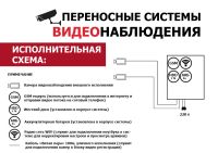 Лот: 10308108. Фото: 9. Переносная система видеонаблюдения