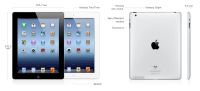 Лот: 3666960. Фото: 5. APPLE IPAD 4 16Gb только Wi-Fi...
