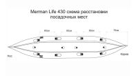 Лот: 22225390. Фото: 5. Байдарка надувная двухместная...