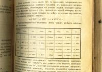 Лот: 17499196. Фото: 17. Таблицы логарифмов с пятью десятичными...